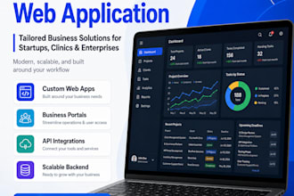 be your multi tenant saas CRM erp and business management platform expert