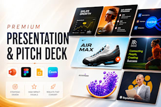design powerpoint presentation, google slides design and investor pitch deck