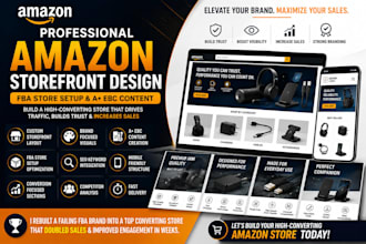 design amazon storefront customize amazon fba store setup amazon brand ebc shop