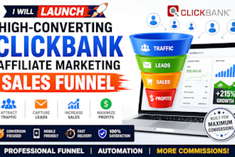 launch high converting clickbank affiliate marketing sales funnel