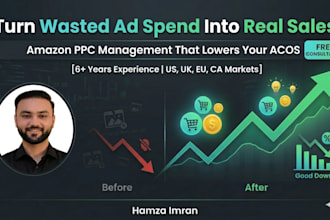 manage amazon fba PPC, amazon sponsored ads to lower acos