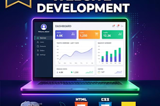 build a professional website with PHP mysql and admin panel