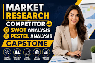 do market research, competitor and swot, pestel analysis capstone project