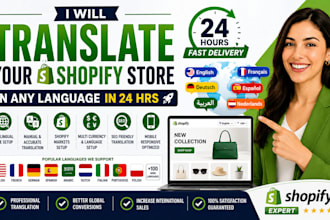 localize and translate your shopify store for global sales