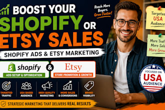 boost shopify or etsy sales do etsy promotion, shopify ads to usa audience