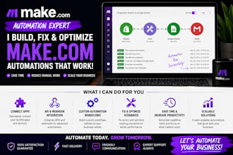 build make com automation, API integration and workflow automation