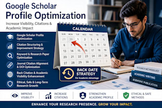 increase google scholar citations, h index, backdated journal citation