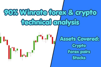 do technical analysis for crypto and forex markets
