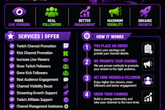 do twitch channel promotion live viewers twitch clip kick promotion followers
