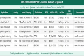 source and negotiate china suppliers for your procurement