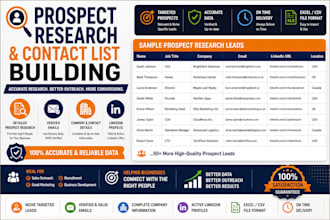 do prospect research and build lead lists