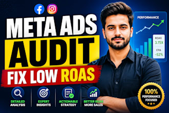audit and optimize your meta ads campaign for better roas