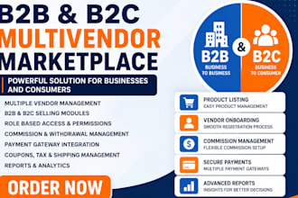 create b2b multi vendor b2c ecommerce website marketplace dokan b2b b2c website
