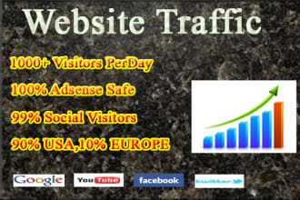 send super targeted,usa,traffic, website,unique,visitors