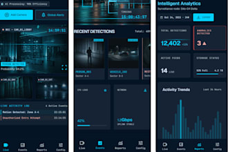 develop ai video analysis app and smart video analytics software