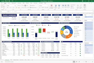 build a custom excel finance dashboard or KPI report