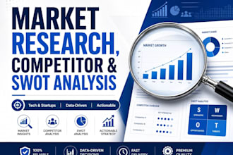 do market research, competitor analysis and swot for tech and startup bus