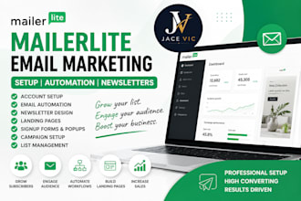 setup mailerlite email marketing, automation and newsletters mailerlite email