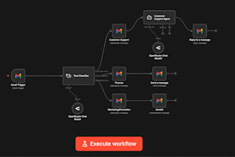 build ai automation workflows using n8n and chatgpt