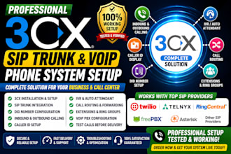 3cx pbx sip trunking caller id inbound outbound routing IVR twilio call flows