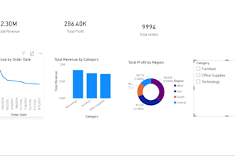 analyze your data analysis and visualisations using power bi and excel