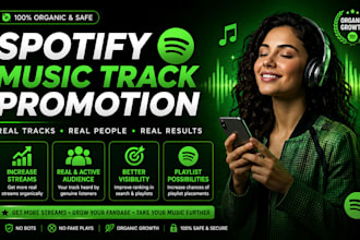 do spotify album promotion, spotify music track promotion, monthly listeners