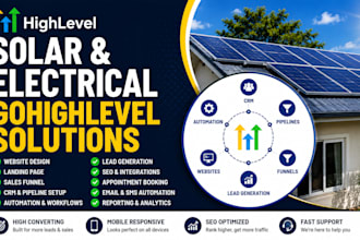 build gohighlevel electrical solar website ghl solar energy installation crm