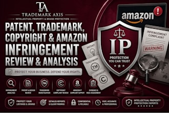 handle amazon IP complaints patent trademark copyright infringement cases