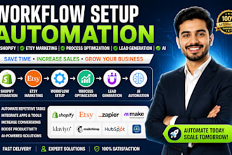 workflow setup automation shopify etsy marketing process email lead generation