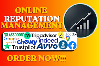 do reputation management, brand reputation, online reputation management ORM