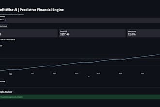 a custom ai powered financial forecasting dashboard