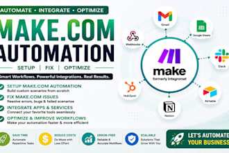 connect apps and automate tasks with make com