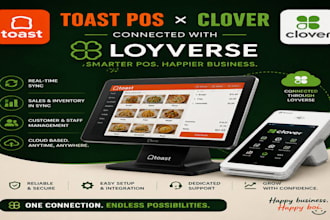 setup cover pos, square pos, toast pos, shopify pos system