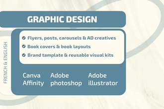 design a custom flyer or visual for your event, business or promotion