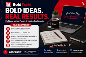 setup real estate CRM lofty CRM kvcore boldtrail followup boss CRM idx website