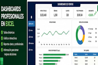 master en microsoft excel