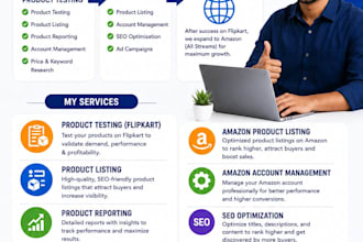 do create product listing for ecommerce products
