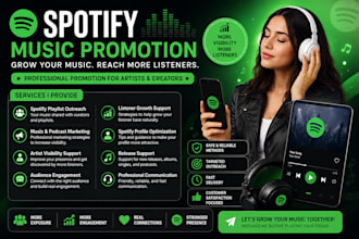 do spotify music promotion and playlist promotion spotify member