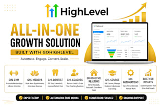 ghl gym ghl medspa ghl dentist ghl coaches gohighlevel realtors ghl course ghl