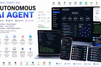openhuman hermes agent mcp open claw deploy claude code codex open webui agent