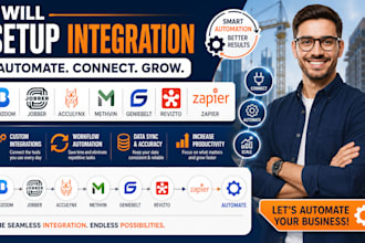 integration buildzoom jobber acculynx methvin geniebelt revizto automate zapier