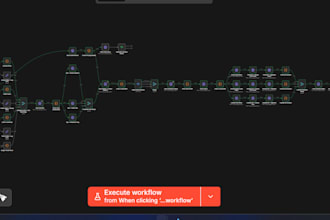 set up your complete ai operations systems