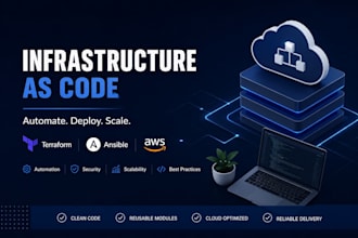 do infrastructure as code using terraform, ansible and AWS