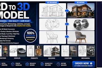 2d to 3d model creo autocard solidworks cad mechanical fusion 360 sheet metal