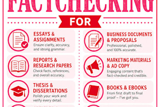 proofread and fact check all work including ai