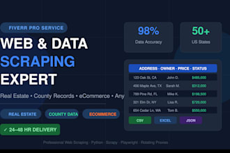 scrape real estate, county, ecommerce, website data professionally