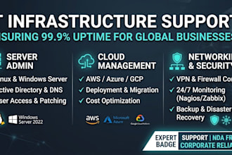 troubleshoot and manage your IT infrastructure and cloud servers
