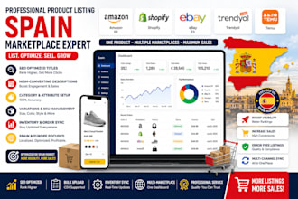 product listing on trendyol amazon shopify ebay temu listing spain marketplace