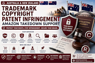 report trademark copyright patent infringement amazon takedown support