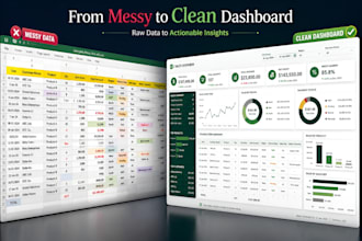 automate excel reports power query workflows and data cleanup